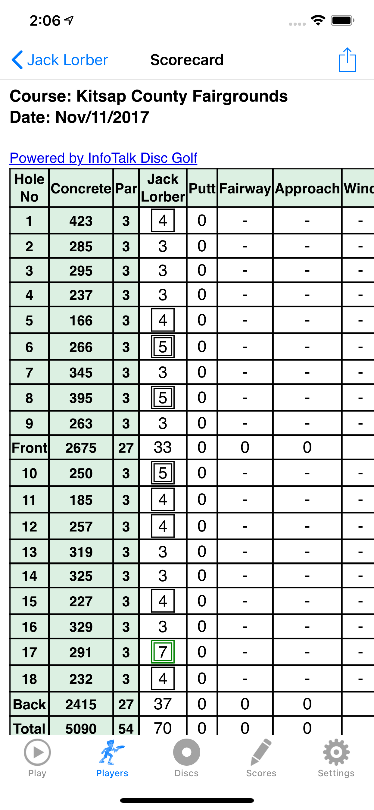 Disc Golf GPS Course Directory