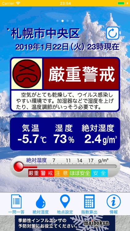 インフルエンザ警戒計