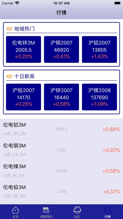 大洋期货-期货资讯新闻平台 screenshot-3