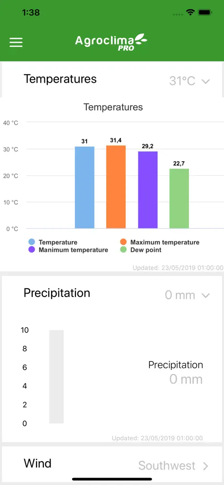 Agroclima PRO