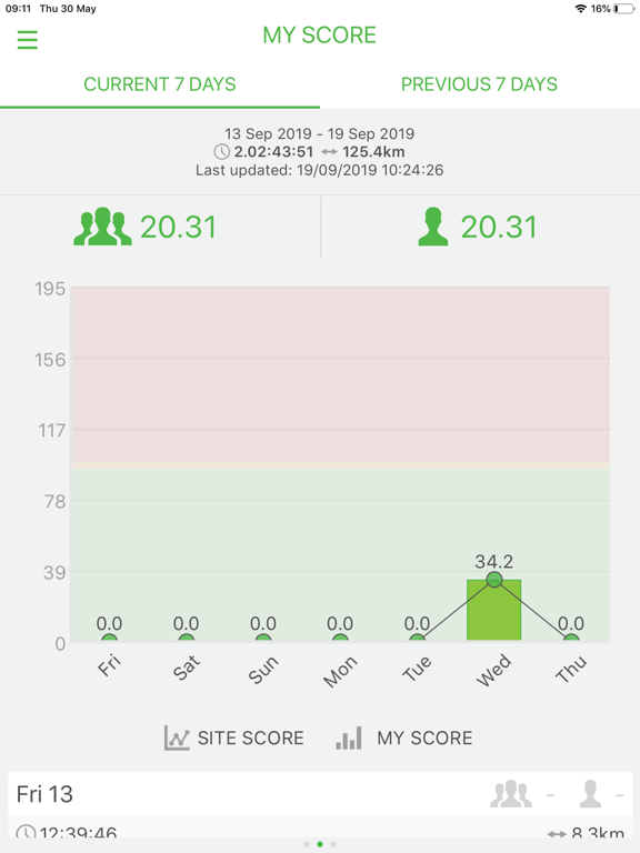 MyMiX Classic iPad screenshot 4 - Business app