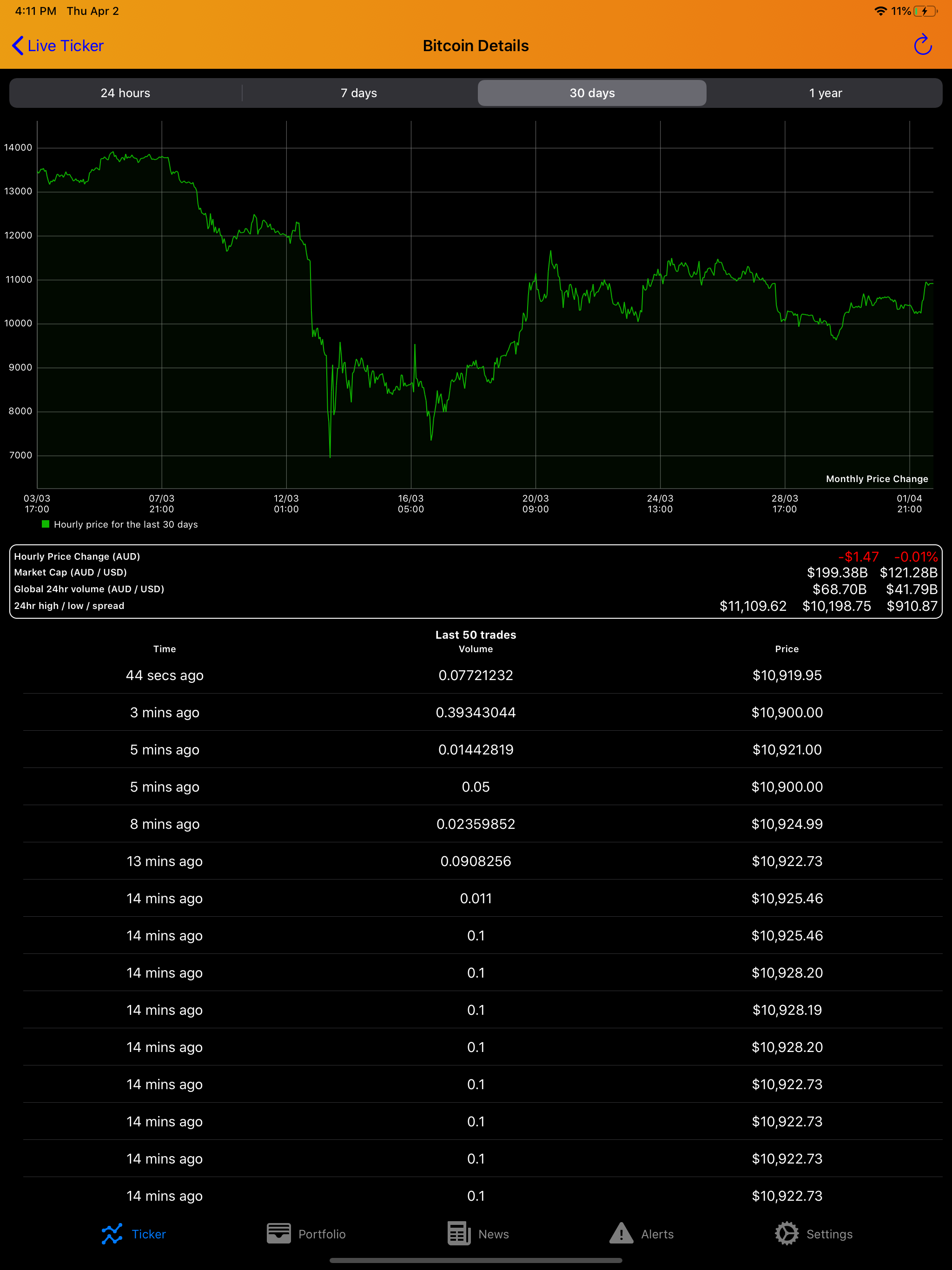BTC Market Ticker screenshot 8