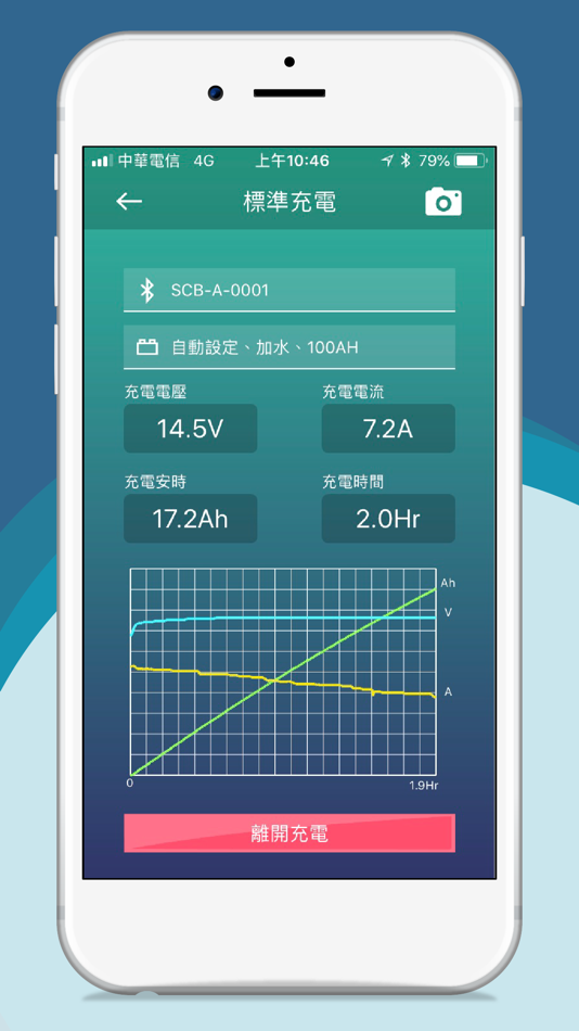 #3. Mashin IBC System (iOS) 由: Mashin Electric CORP.