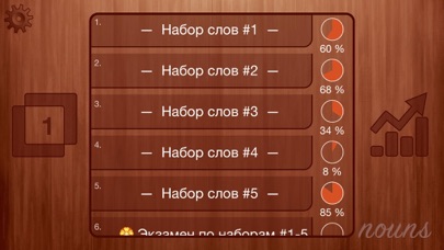 Screenshot #2 pour Существительные Английский