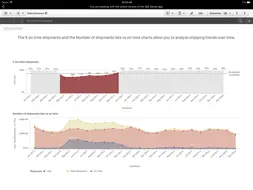 Qlik Sense Client-Managed screenshot 19