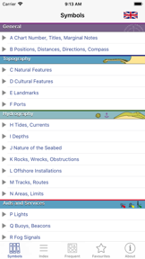 Marine Chart Symbols screenshot