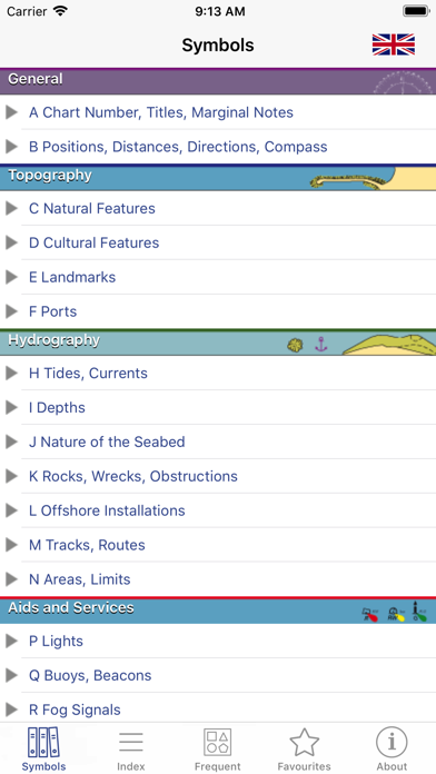 Marine Chart Symbols screenshot 1