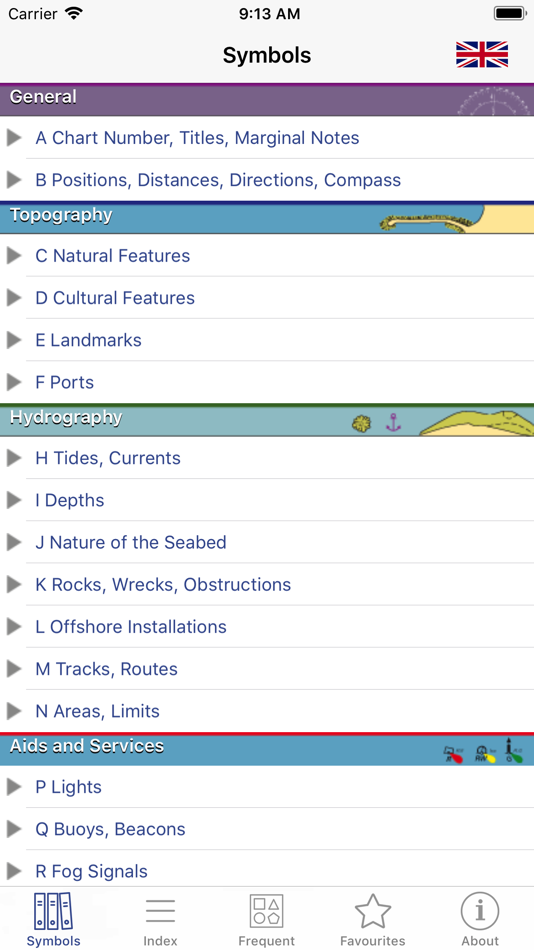 Marine Chart Symbols - 2.1.0 - (iOS)