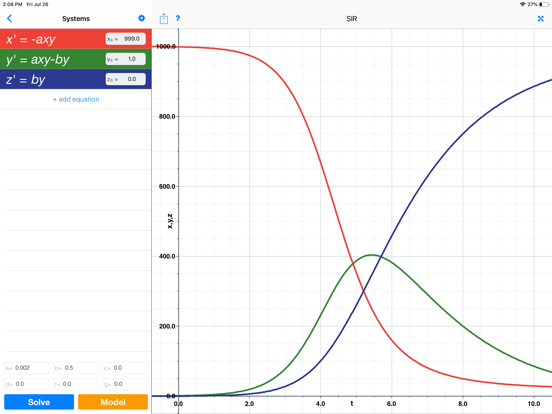 Slopes: Differential Equations iPad screenshot 5 - Education app