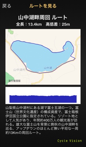 Cycle Vision 003: 山中湖のおすすめ画像3