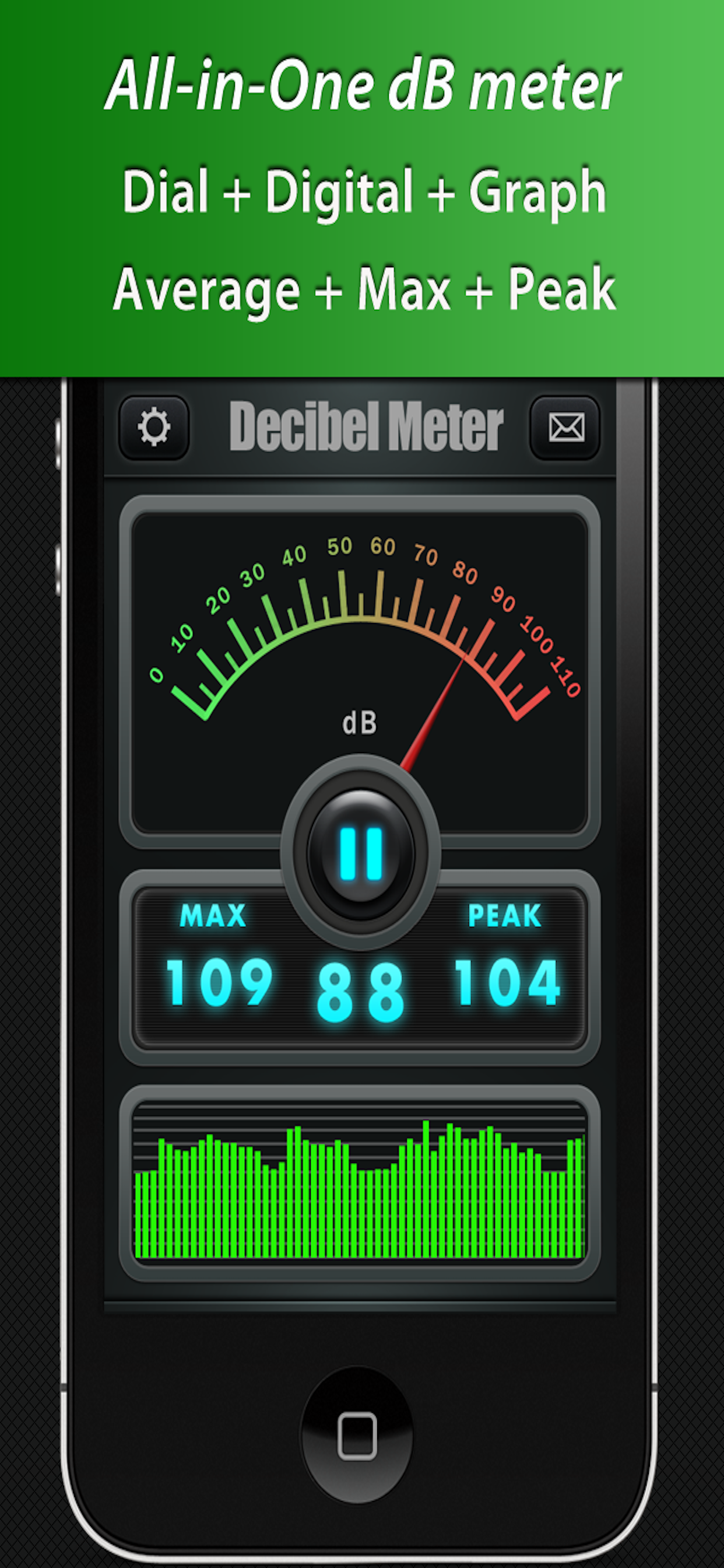 Decibel Meter Plus Pro