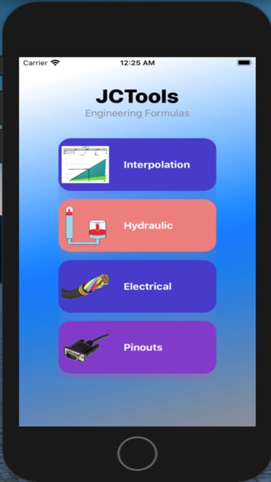 Screenshot #1 pour JCTools