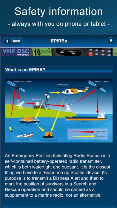 VHF DSC Radio Screenshot