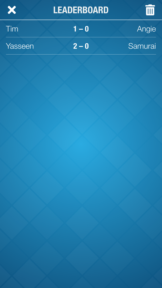 #10. The Number Guessing Challenge (iOS) Podle: Hamdouchi Interactive, LLC