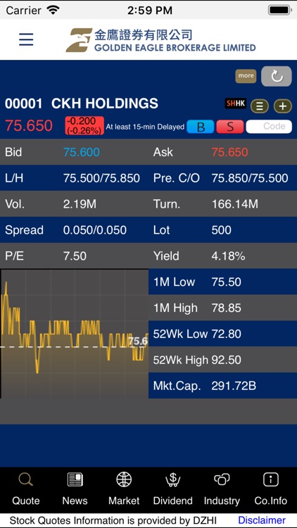 Golden Eagle Brokerage Limited