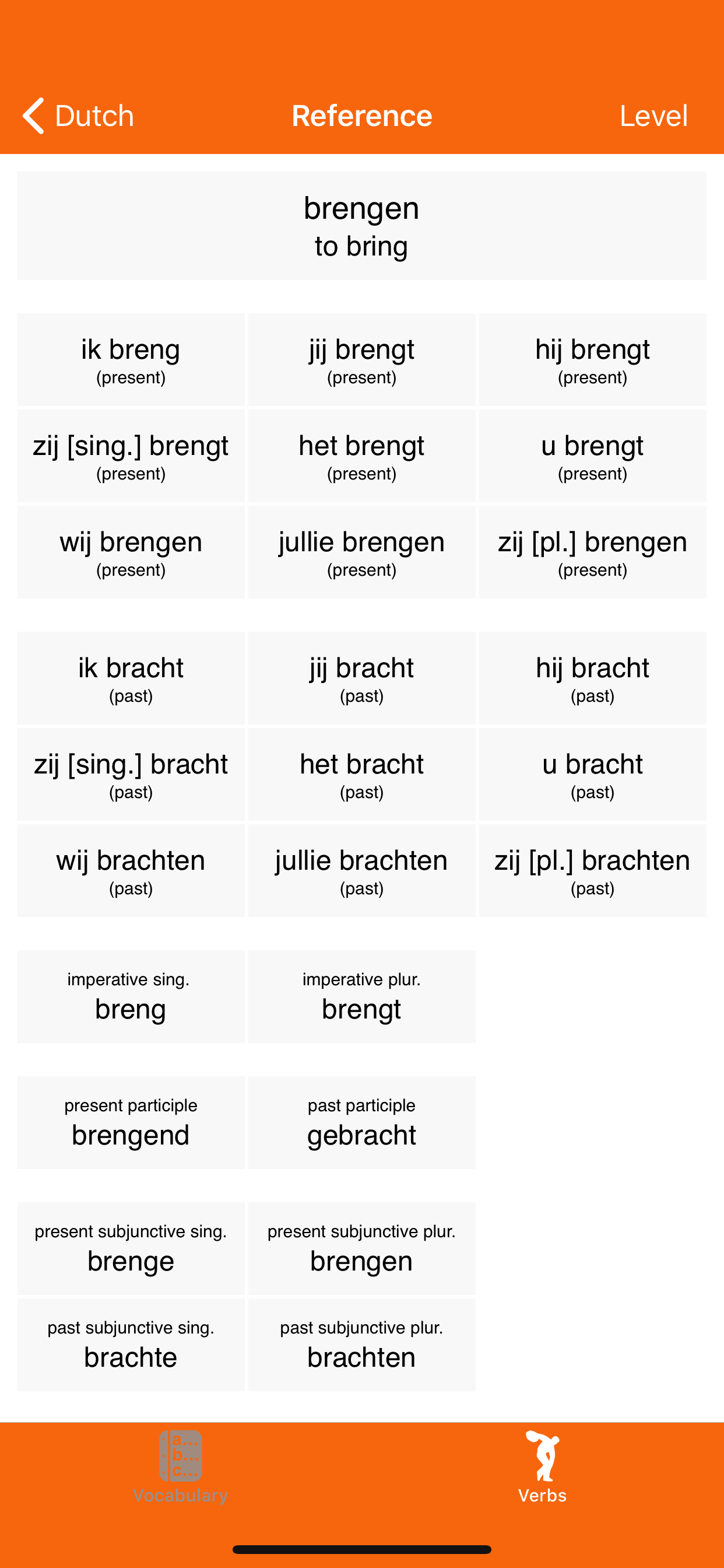 Liberation Philology Dutch