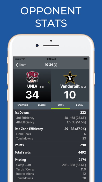 Vanderbilt Football Schedules screenshot-9