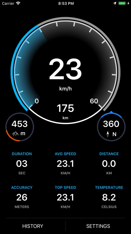 Speedboard - GPS speedometer