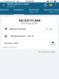 CoolSense ipad bilder 2