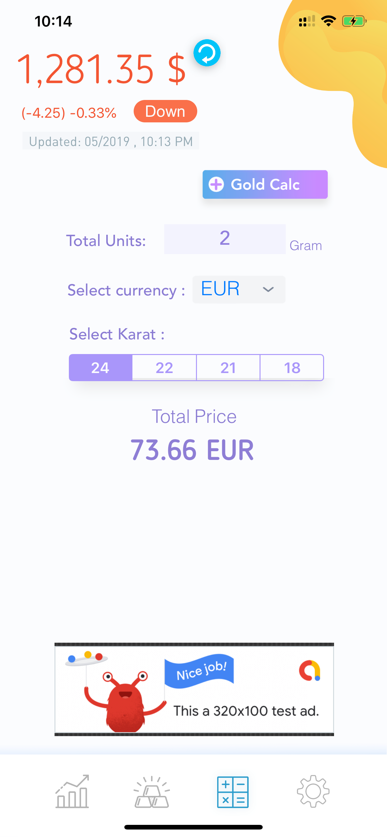 Gold Price Today