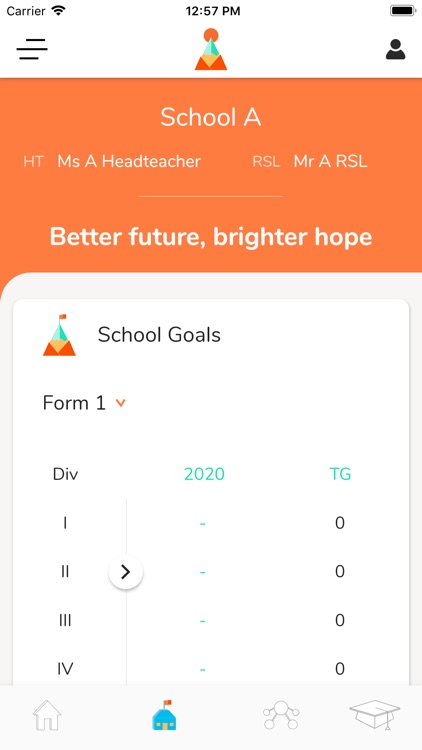 PiXL International screenshot-3