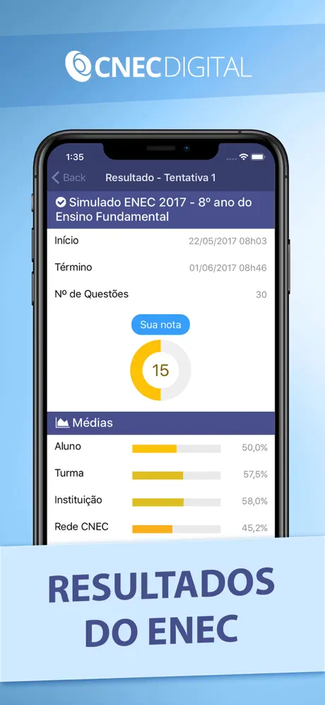 CNEC Digital