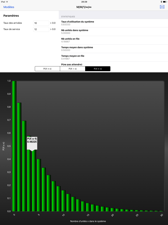 Screenshot #4 pour iSolveWaiting