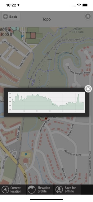 Singletracks Topo(圖5)-速報App