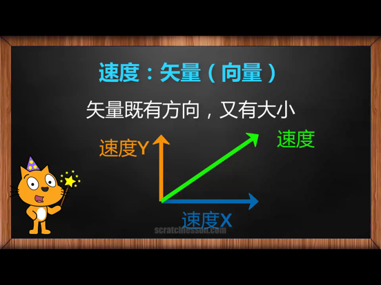 Screenshot #6 pour Scratch中文教程中级篇