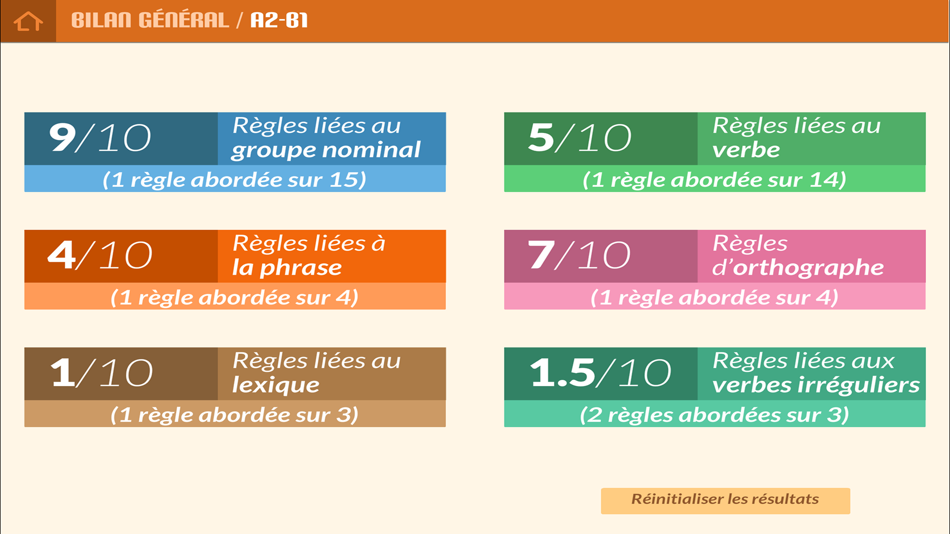 #5. Mémo anglais A2-B1 (iOS) 由: Génération 5