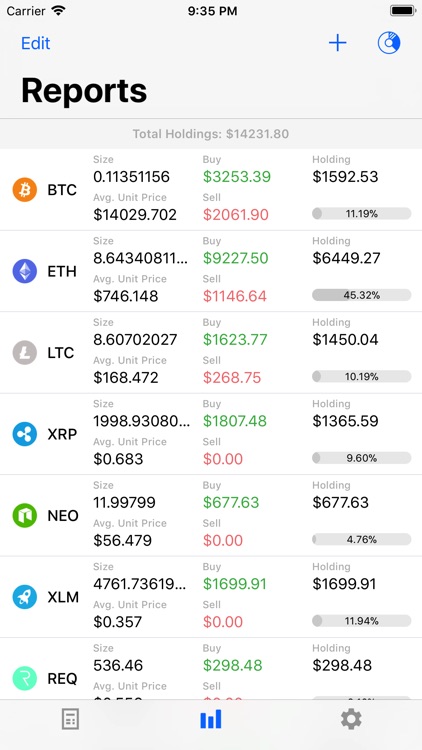 Ledger Manager