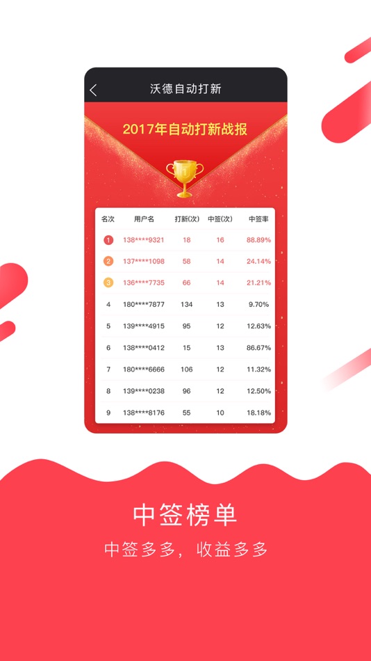 #3. 申购宝 (iOS) 由: 沃民高新科技(北京)股份有限公司
