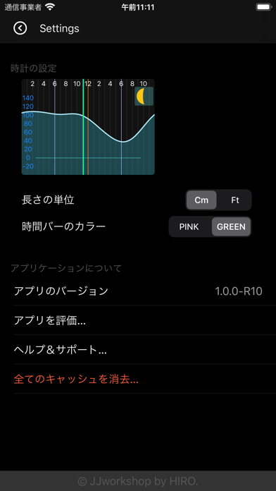 ウォッチ用タイドグラフ - SurfTideWatch のスクリーンショット
