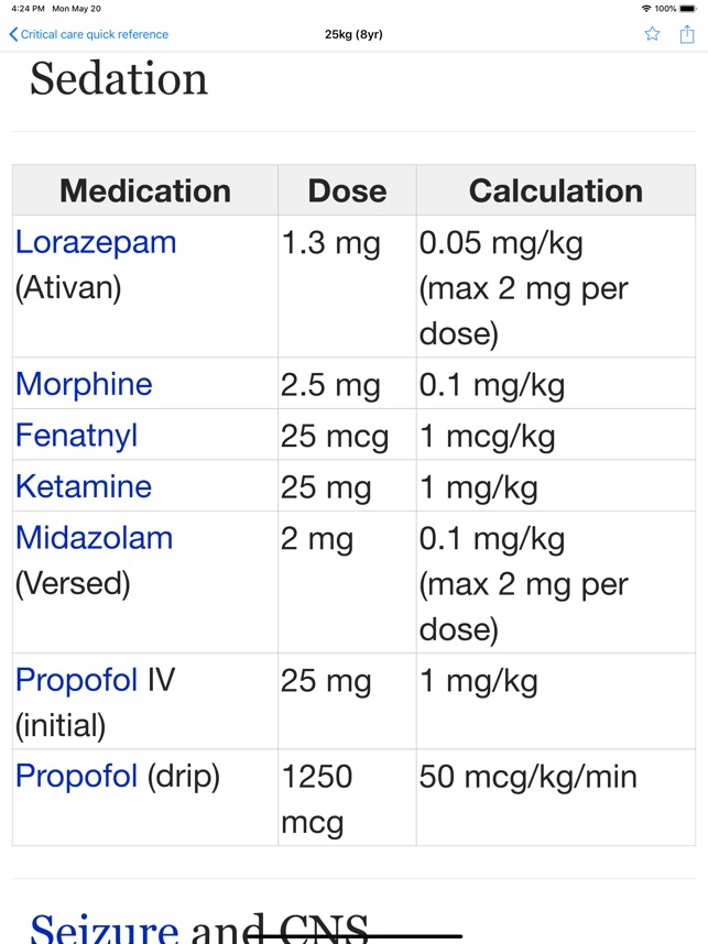 Ativan 2mg precio