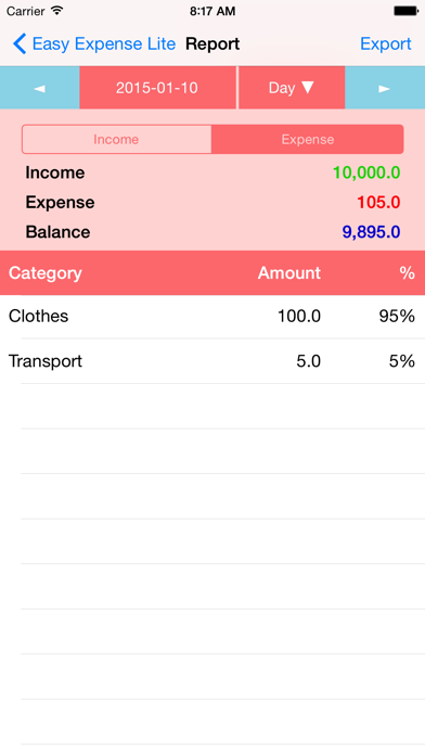 Screenshot #3 pour Easy Expense Lite