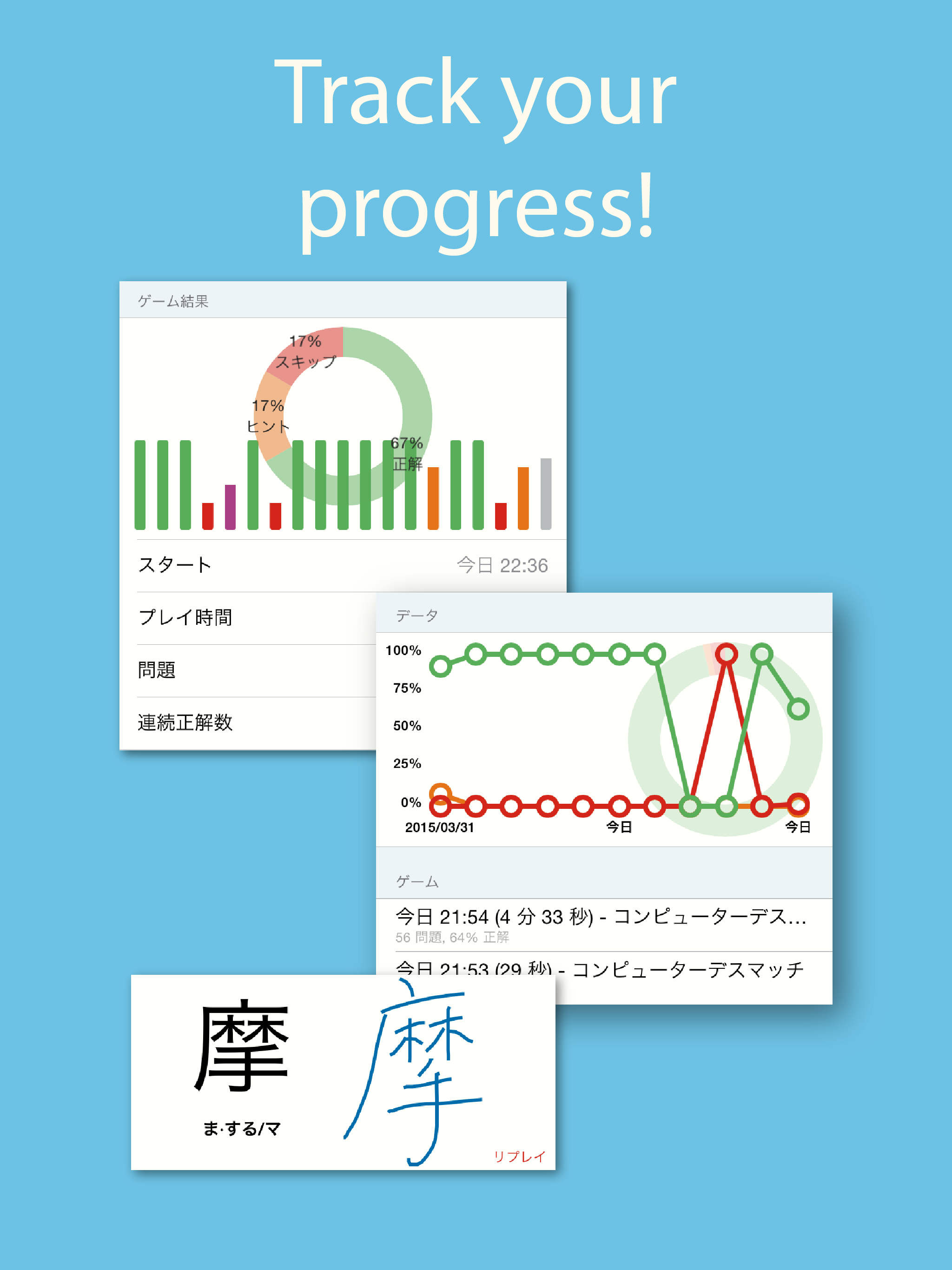 かけるかな？