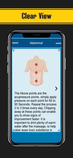 Accupressure Yoga Point Tips(圖4)-速報App