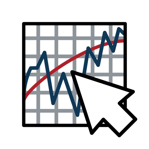 StockCharts