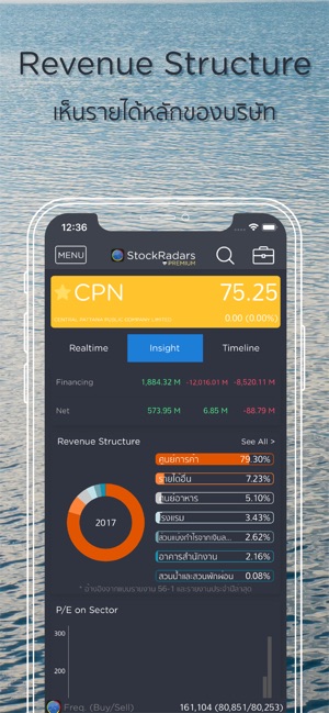 StockRadars(圖4)-速報App