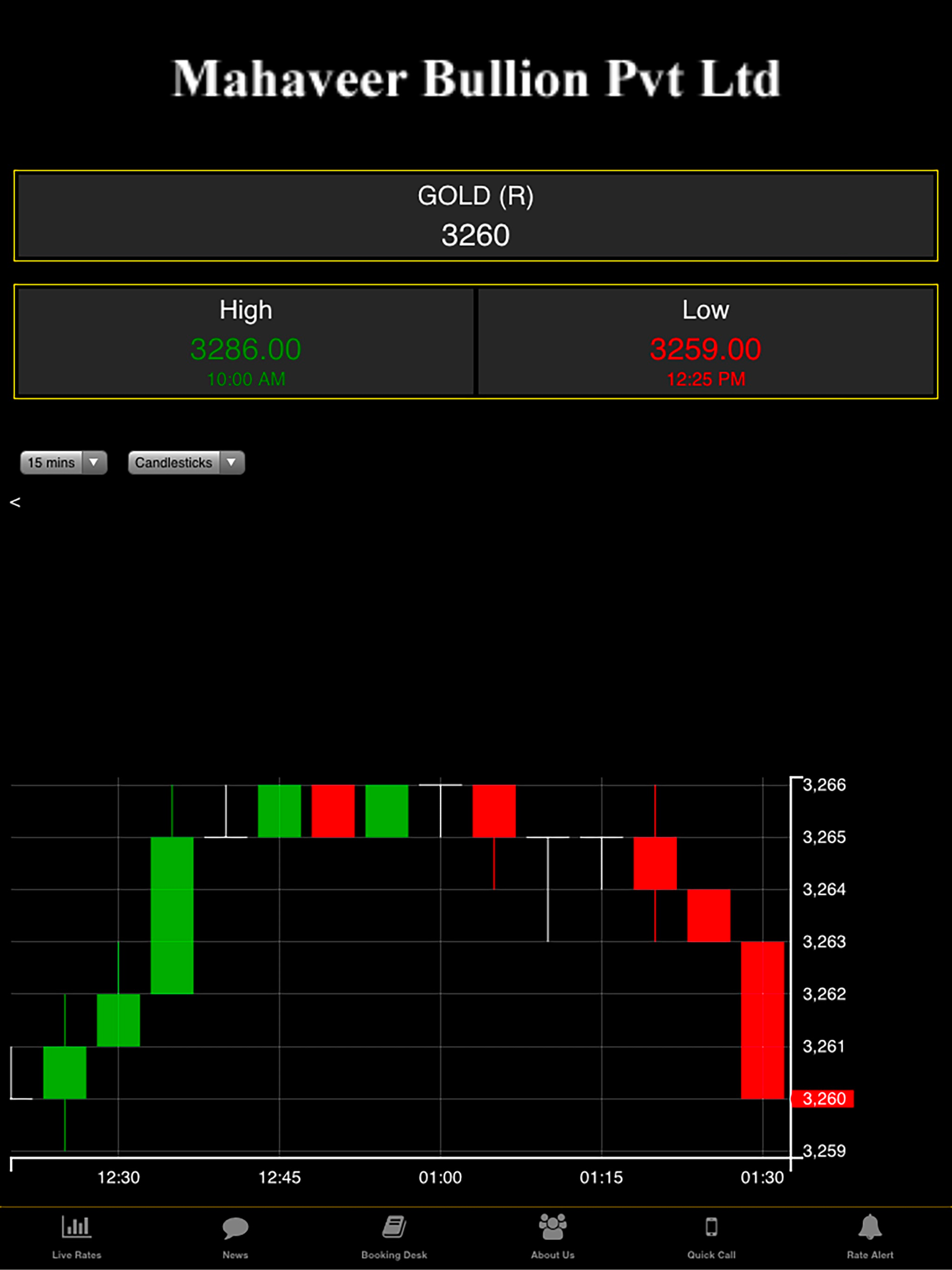MB GOLD