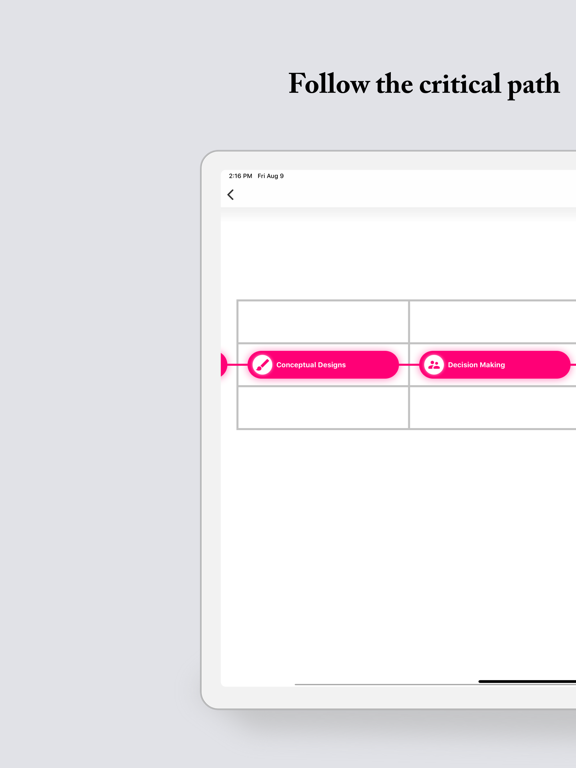 Screenshot #5 pour Pretta
