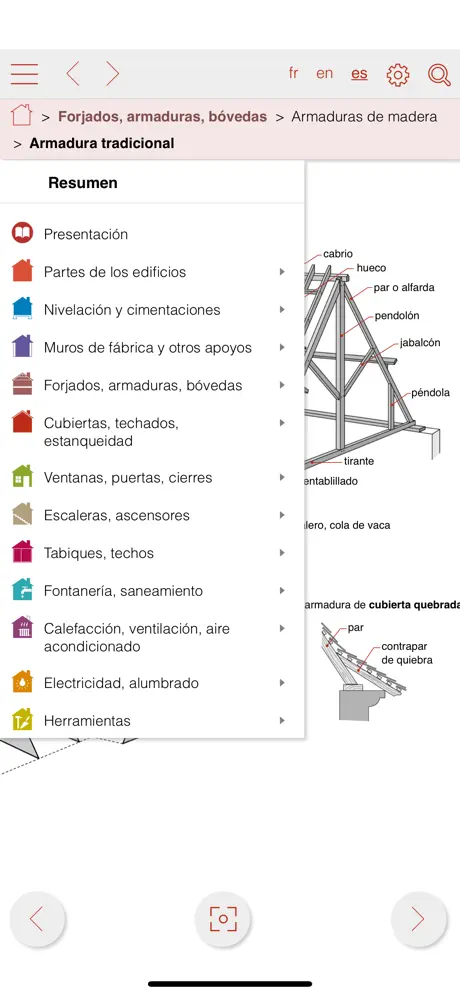 VisualTerms construcción