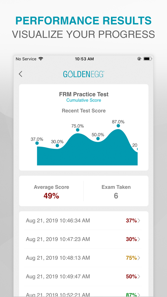 #4. FRM Practice Test Prep (iOS) 由: MOON MOUNTAIN INC
