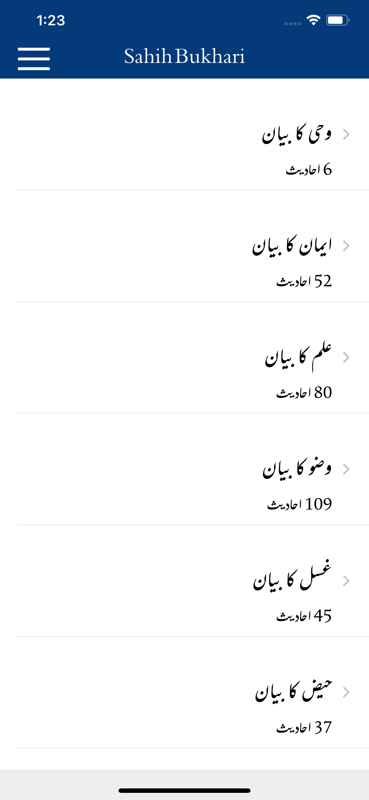 Sahih Bukhari Shareef Urdu
