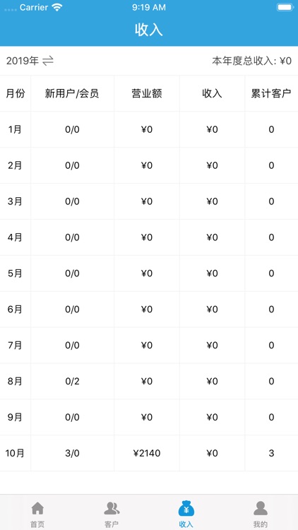 好吃狗销售管理助手