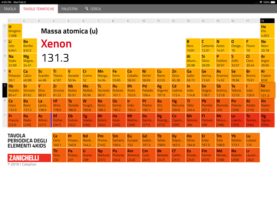 Screenshot #6 pour Tavola Periodica Kids