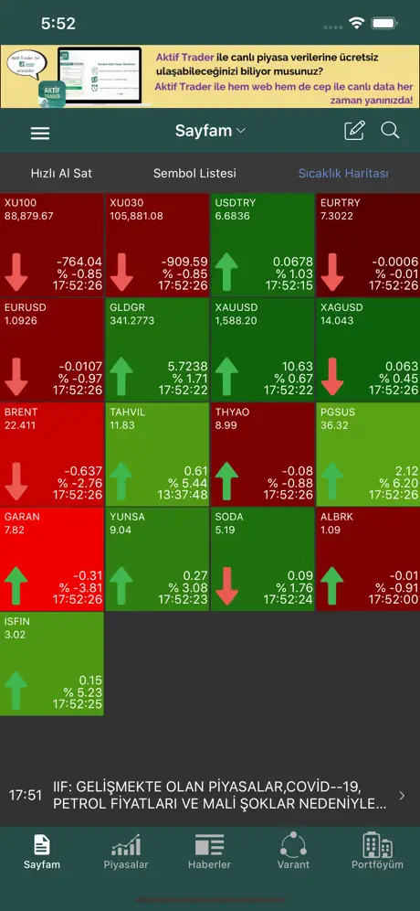 Osmanlı Aktif Trader
