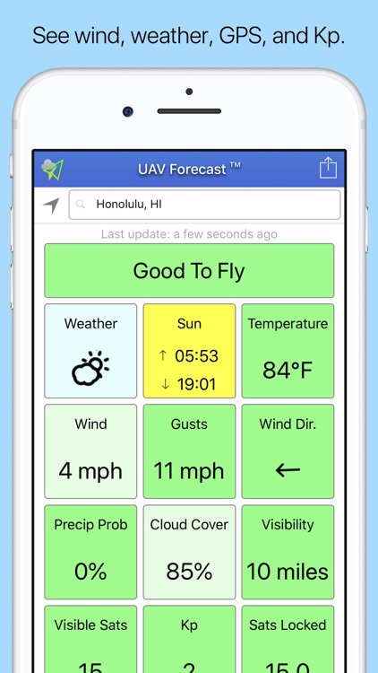 UAV Forecast