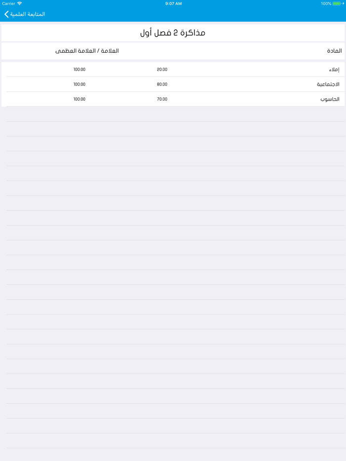 مدرسة البوادر الخاصة