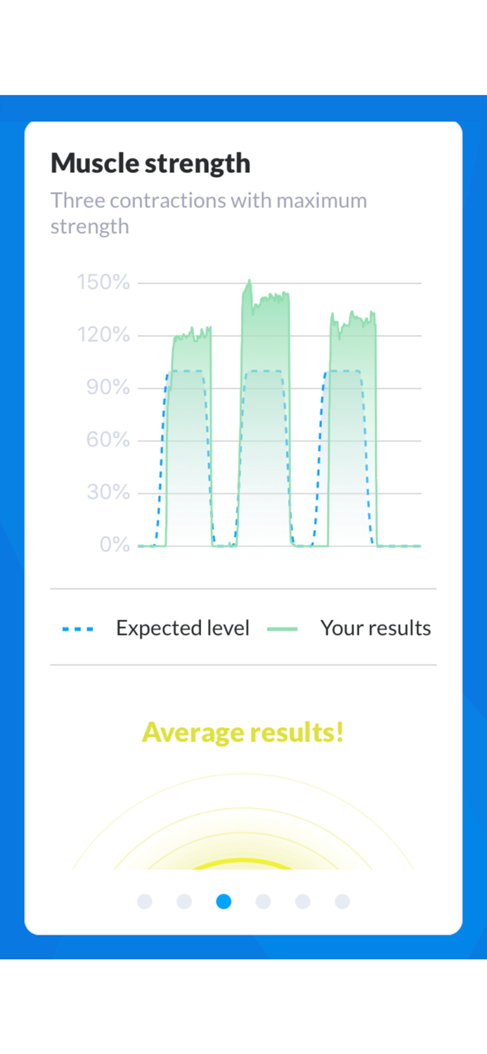PelviFly and Kegel Ninja Trainer